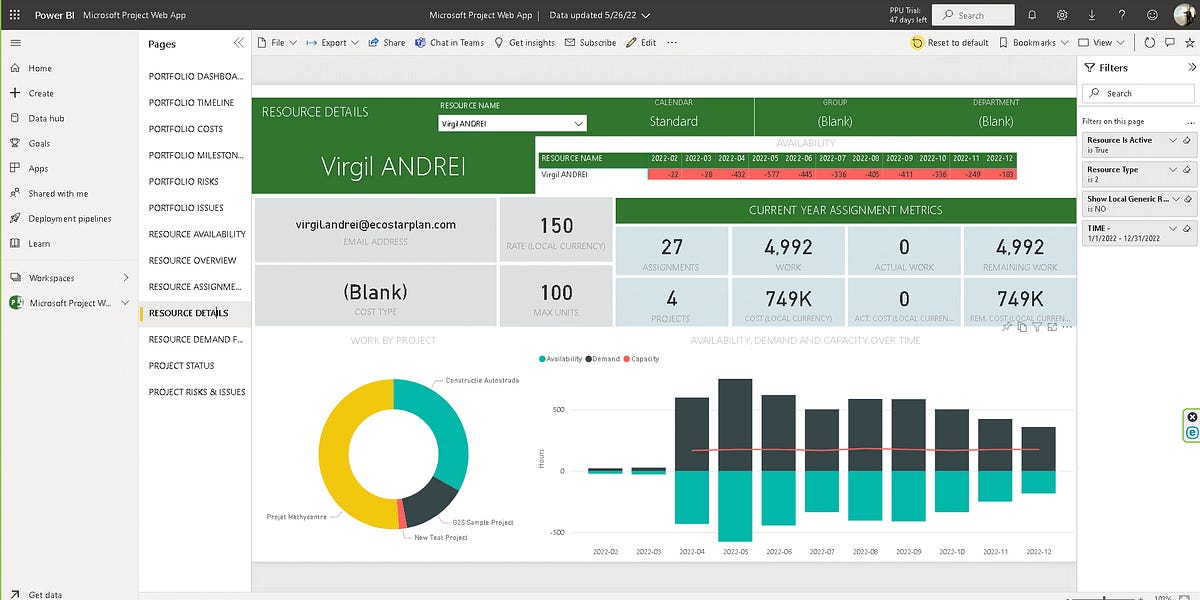 Power BI : L'outil Essentiel pour les Directeurs des Opérations Projet ...