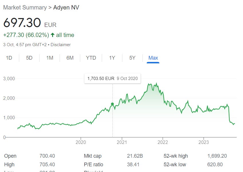 Payments Primer (Introduction) by Ryan Ang