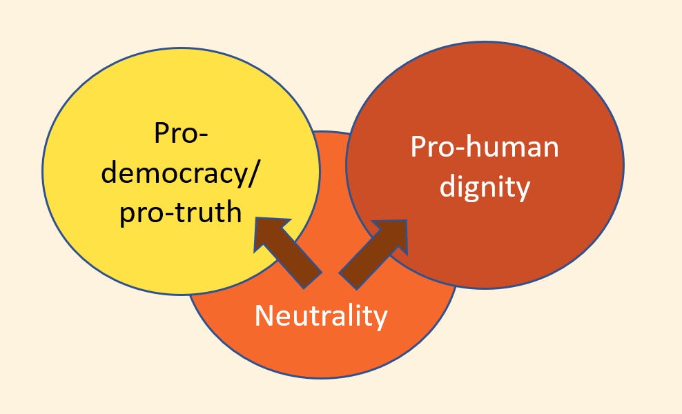 Carol Pauli #39 s quot The #39 End #39 of Neutrality: Tumultuous Times Require a