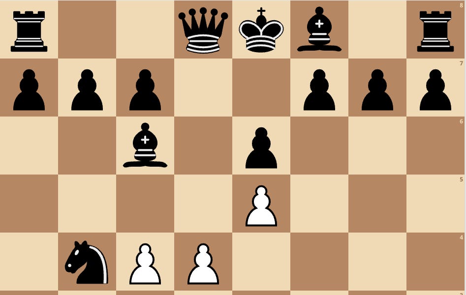 The Best Move In Chess by Nate Solon Zwischenzug