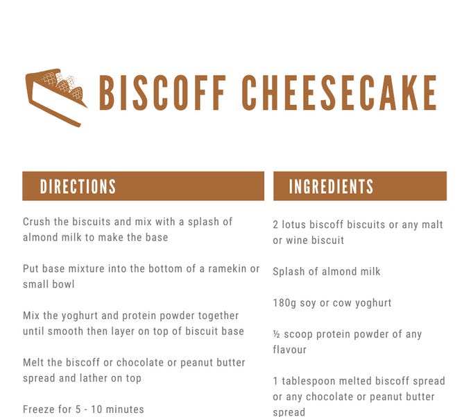 Biscoff Cheesecake by Kate and James NTS Nutrition