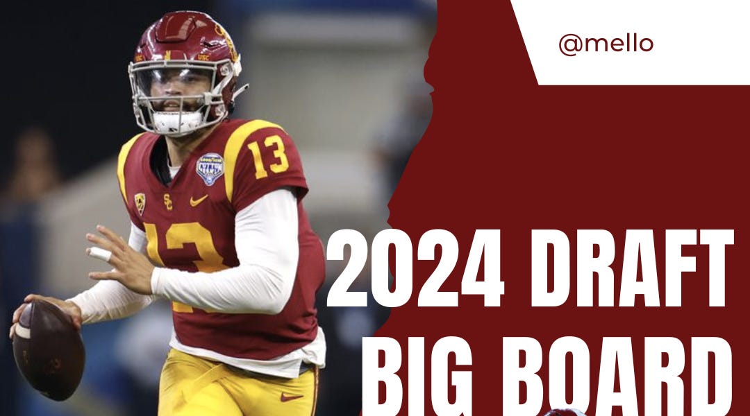2024 NFL Draft Top 40 Big Board by Mello