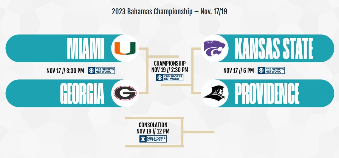 Previewing the Bahamas Championship