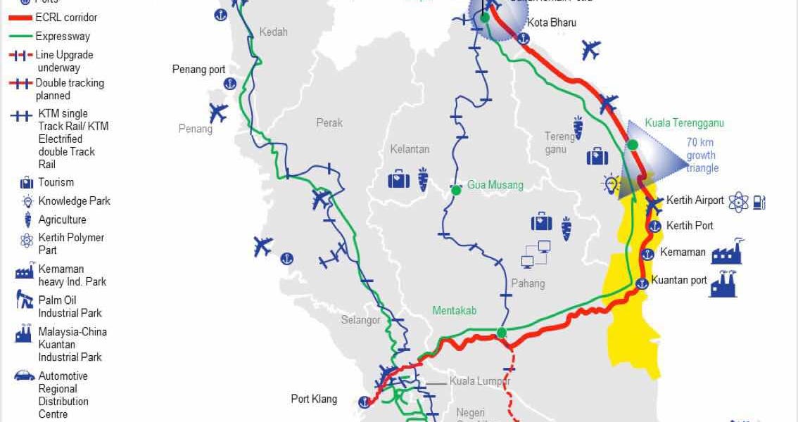 The East Coast Rail Link (ECRL) land bridge has potential competitive ...