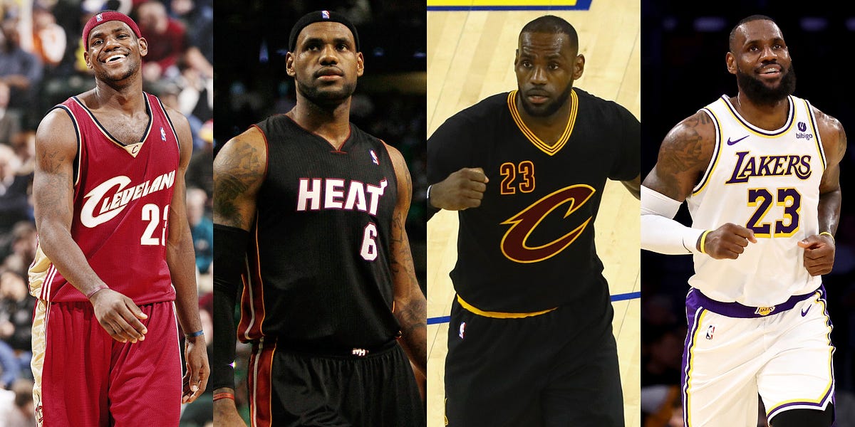 Lbj basketball reference top