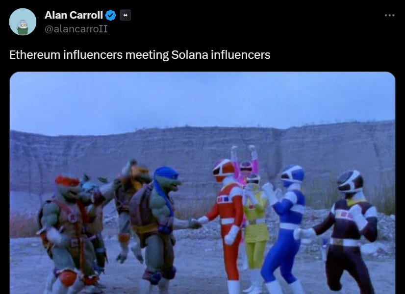 FTX NFTs 😐 – by William M. Peaster FTX NFTs 😐 – by William M. Peaster