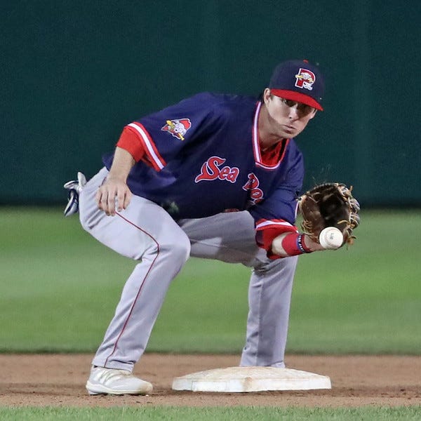 Red Sox prospect Nick Sogard drew comparisons to Dustin Pedroia on