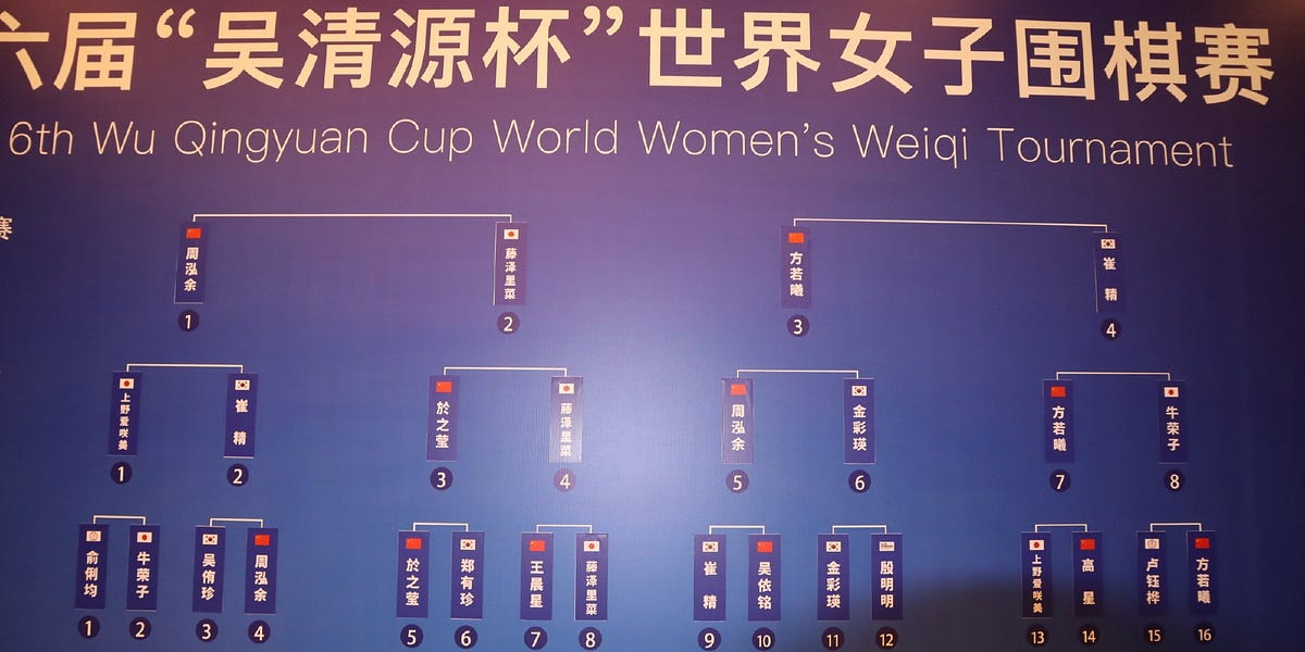 第6回呉清源杯世界女子囲碁選手権・8強戦 by okao_igo okao囲碁戦術ノート