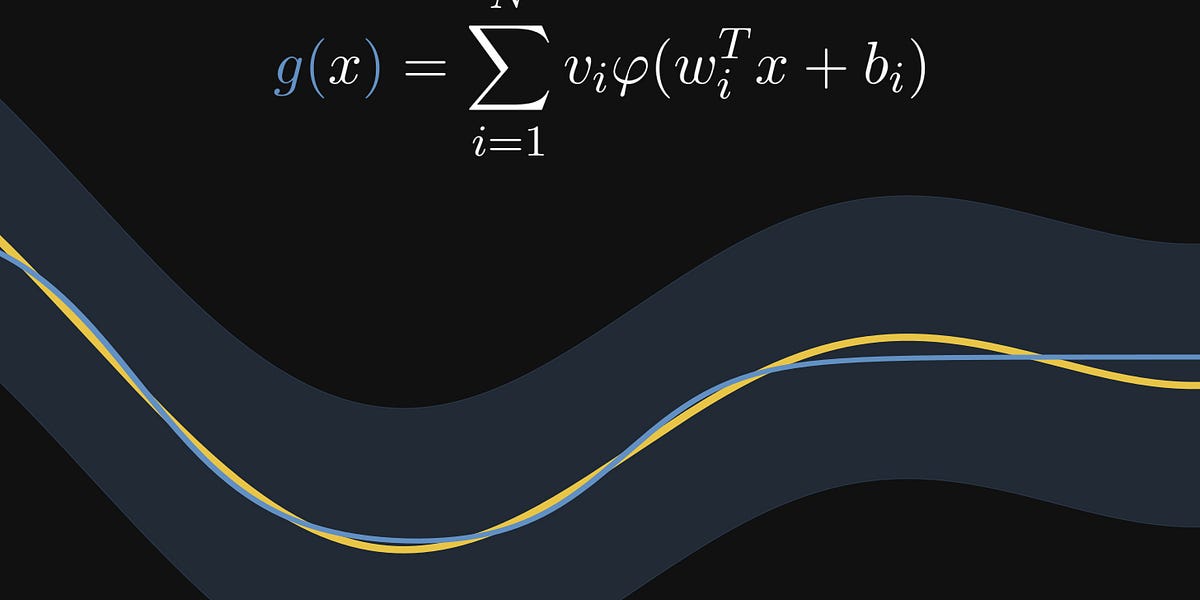Why Are Neural Networks So Powerful By Tivadar Danka Why Are Neural Networks So Powerful By Tivadar Danka