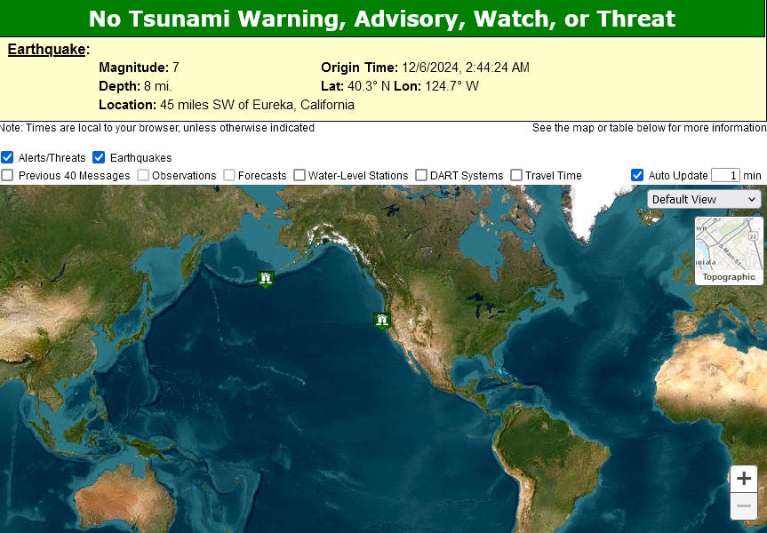 Tsunami advisory eureka