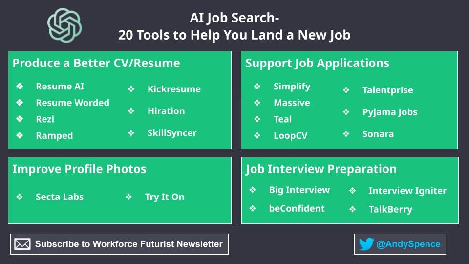 AI Job Search 20 Tools To Help You Land A New Job ai-job-search-20-tools-to-help-you-land-a-new-job