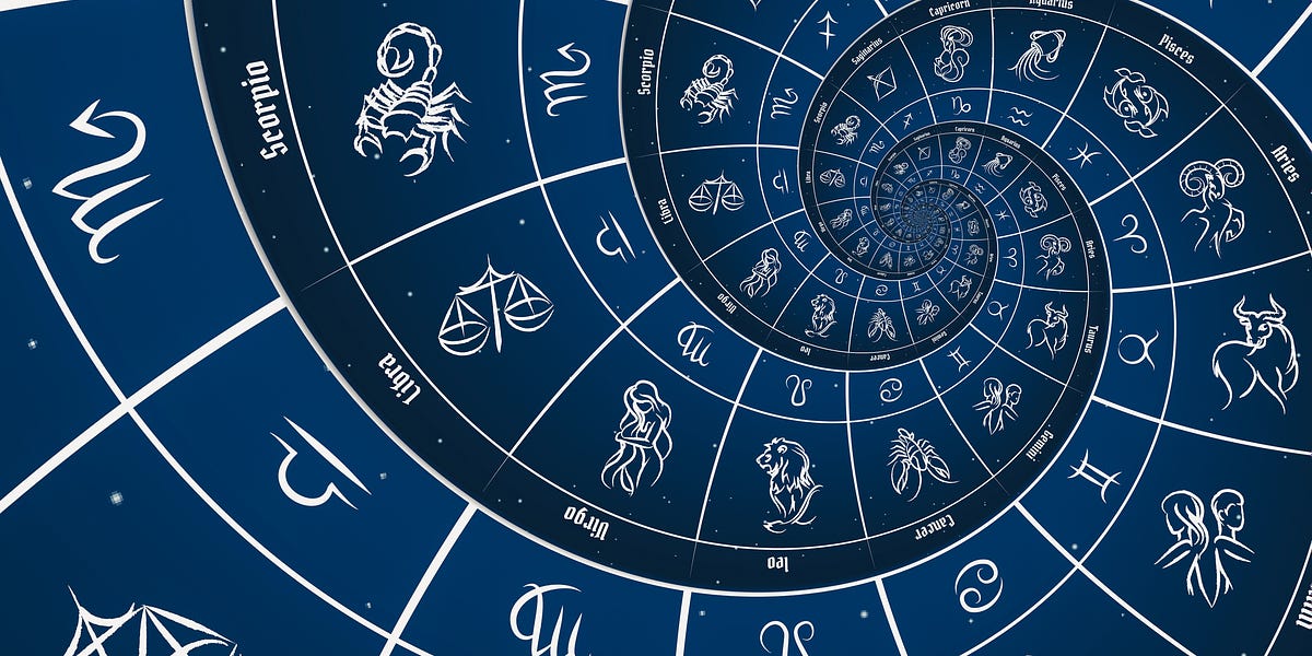 2024 Career Horoscopes for Water Signs ♓️ ♋️ ♏️