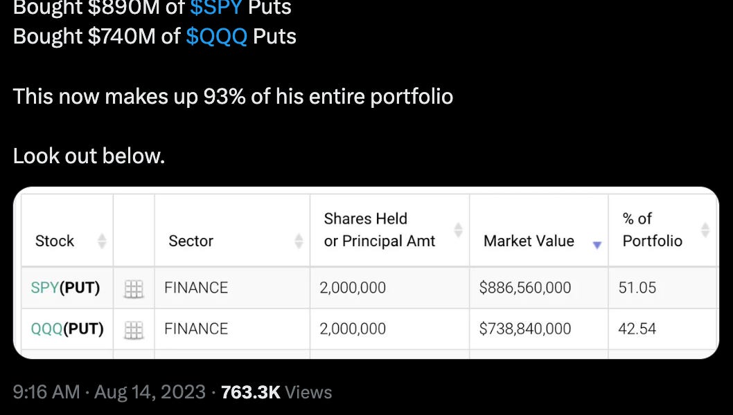 BREAKING Michael Burry just shorted the market with 1.6B 📉