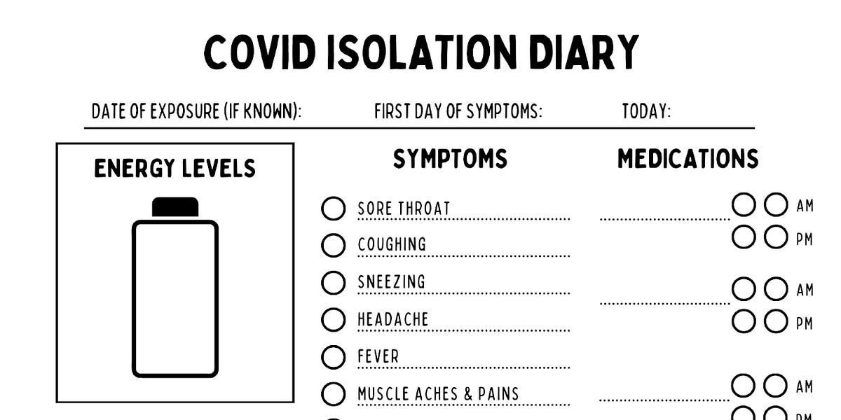 What to Do if You Have COVID People's CDC