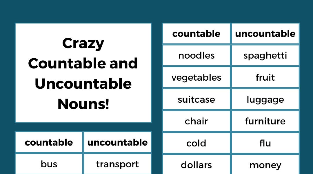 Some difficult countable and uncountable nouns