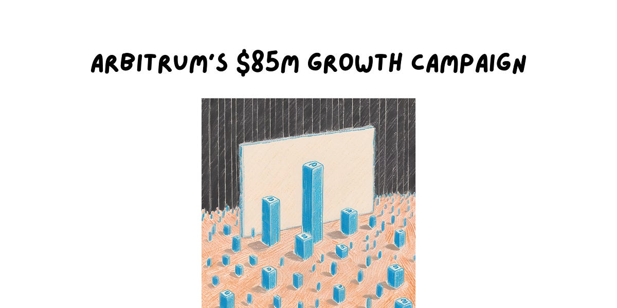 Arbitrum’s $85m Growth Campaign – Kerman Kohli