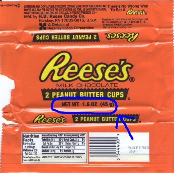 Are Reese’s Peanut Butter Cups Smaller? An Investigative Journalism Piece