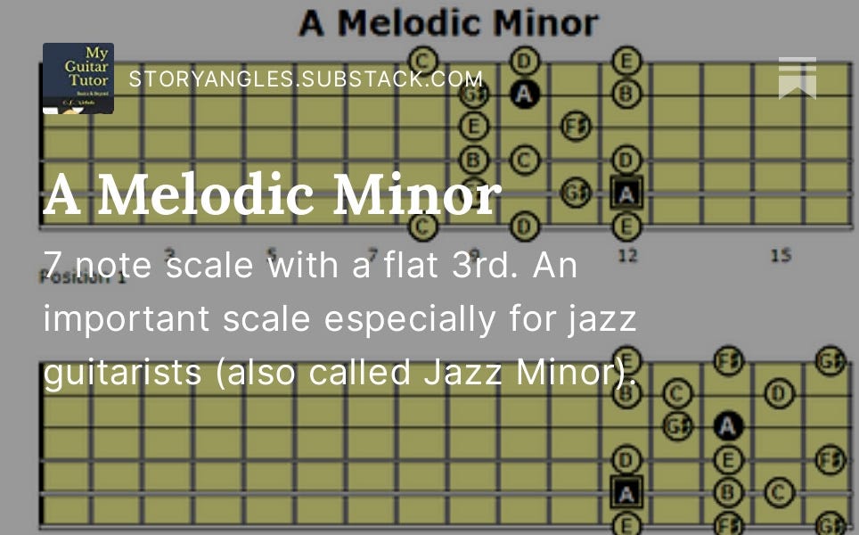A Melodic Minor - by C. L. Nichols - My Guitar Tutor Online