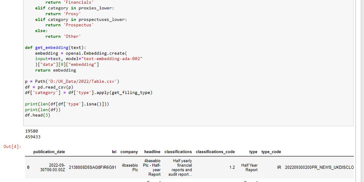Text Classification using OpenAI's GPT-3: Embeddings, Zero-shot ...
