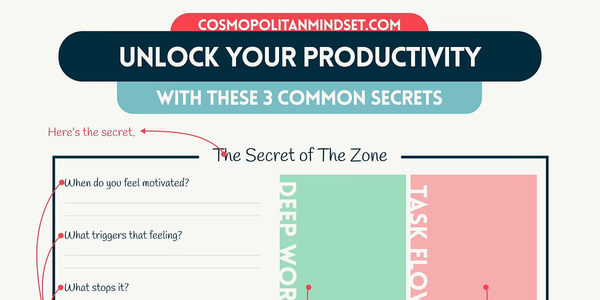 This secret tool myHarness uses to unlock productivity you thought impossible