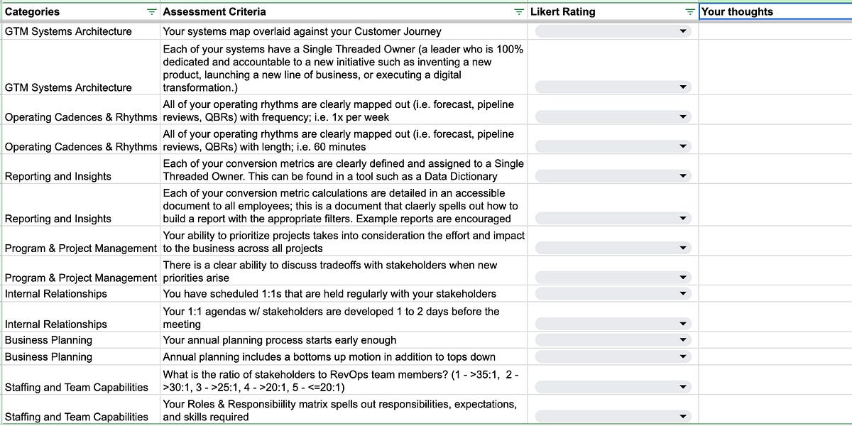 RevOps Assessment + Maturity Model - by Jeff Ignacio