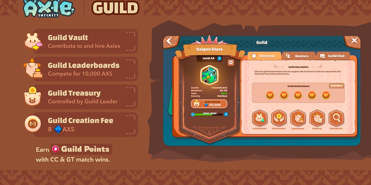 Axie Classic Guild Leaderboards S1 is now available!