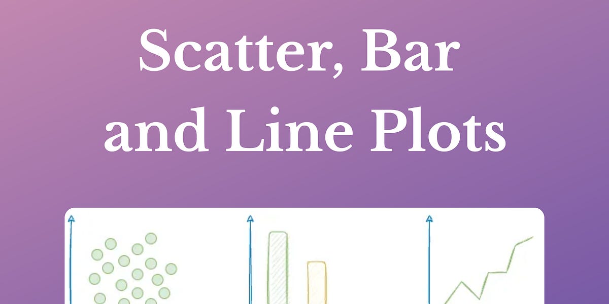 Don't Overuse Scatter, Line and Bar Plots. Try These Four Elegant ...