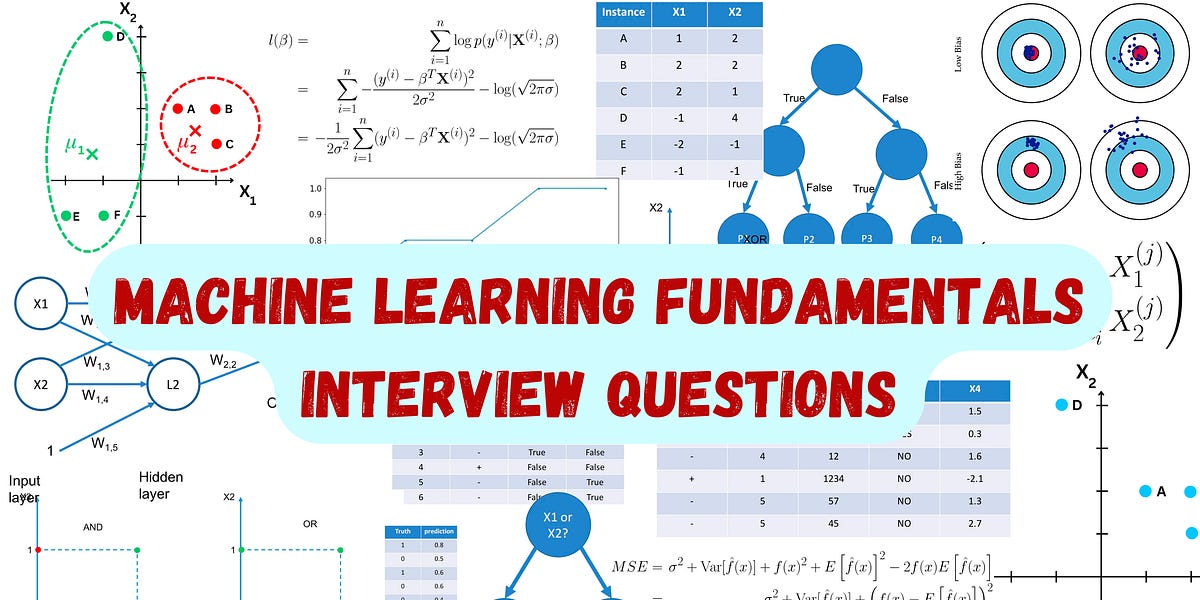 Machine Learning Fundamentals: Interview Questions