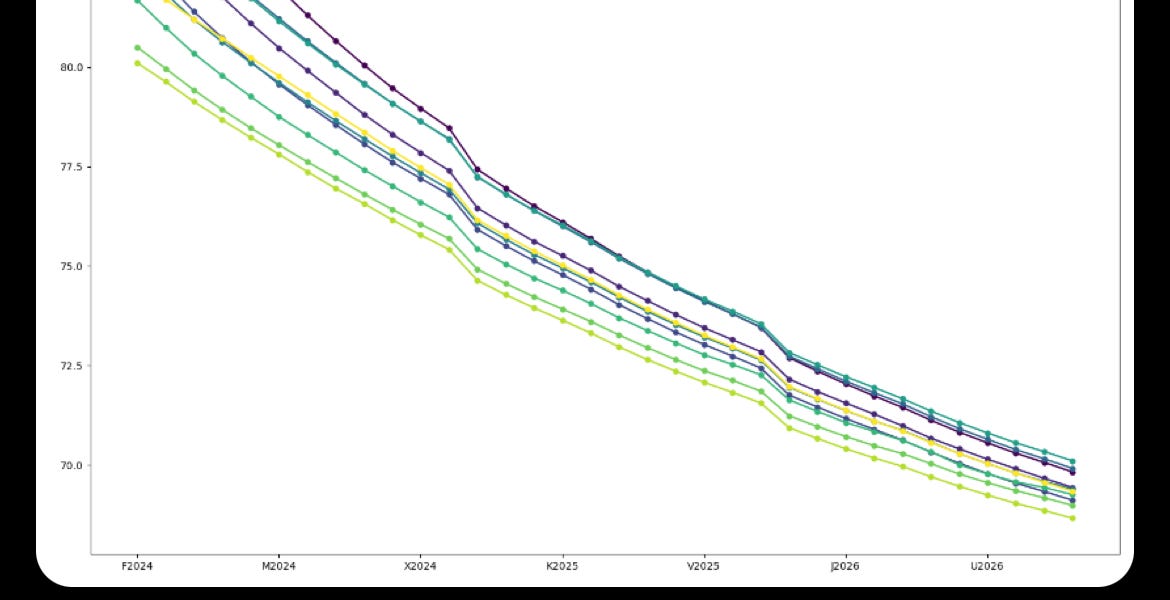 ***Sunday Founders Special Guest Q & A by VBL GoldFix