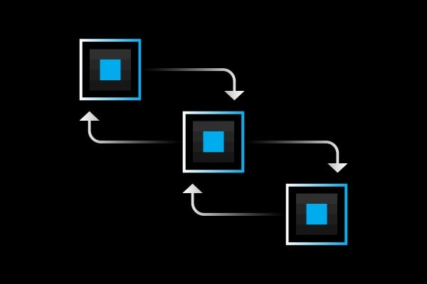 What is version control system in modern day computing?