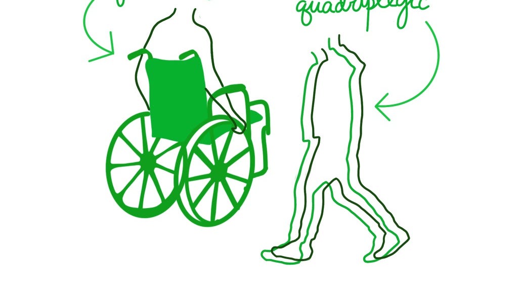 2 Can a Quadriplegic Walk? Kale Hyder