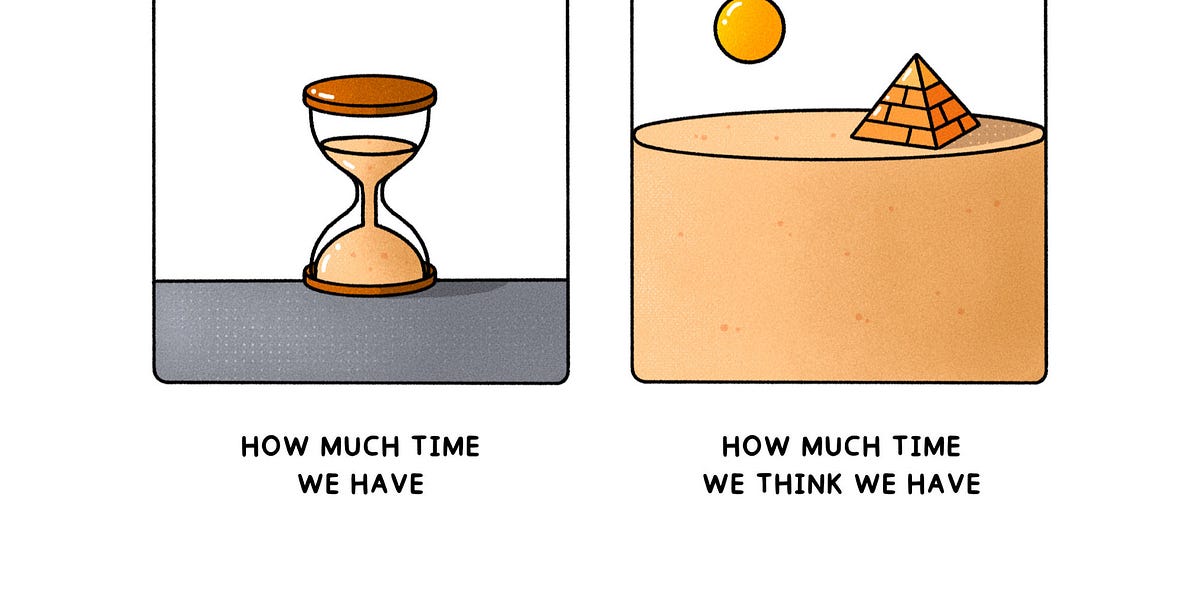 Don't let time go faster as you age Visual Growth Letter