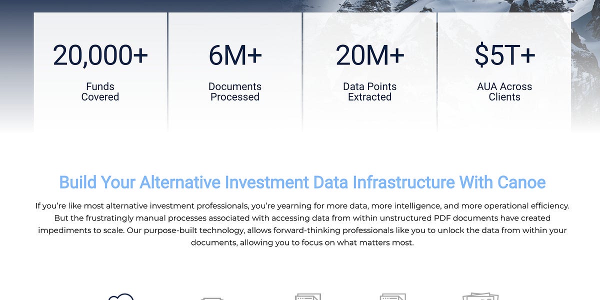 Digital Wealth Canoe Intelligence gets 25MM for AI approach to