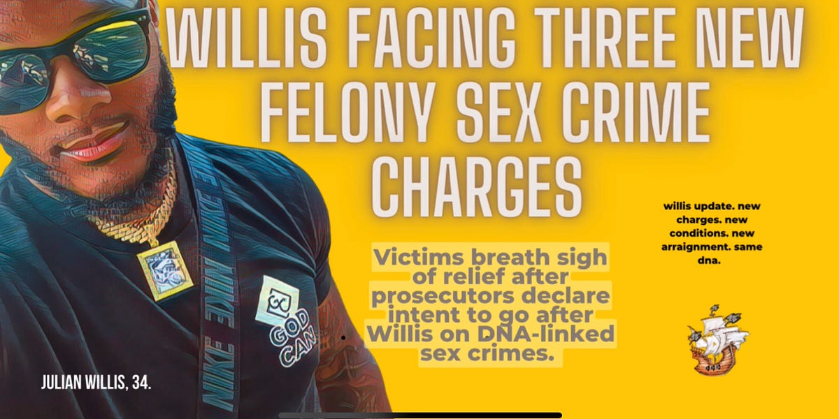 UPDATE - Julian Willis Felony Charges Filed, Disgraced Coach Facing 15 sex offender registry map