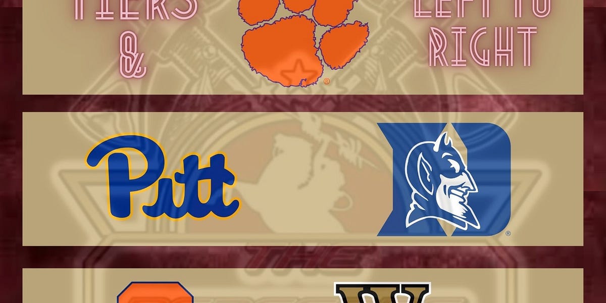 FSU Football Ranking & Examining The Nole's & Opponent's 2023 ACC