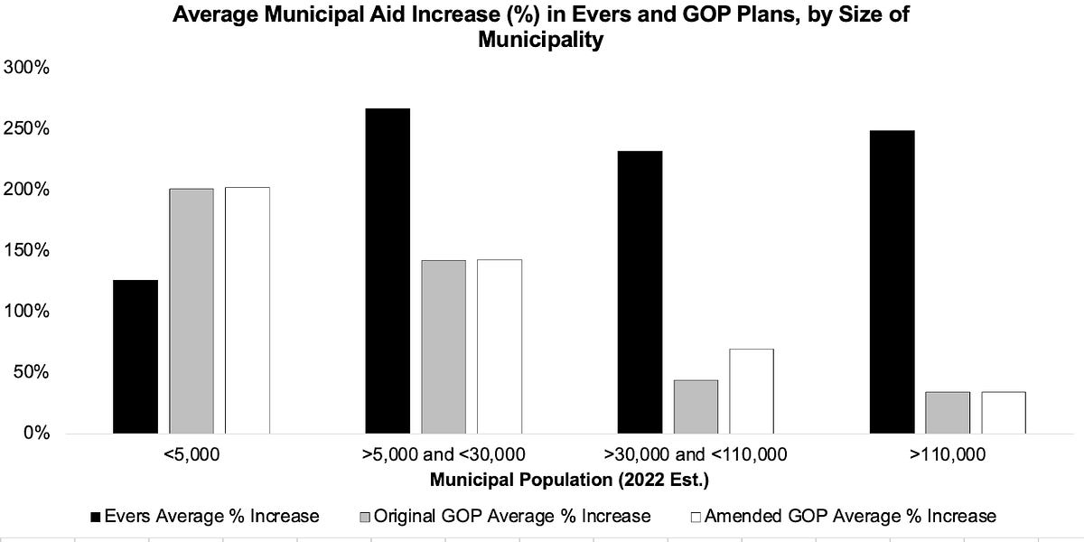 Stuck in the middle with you by B.C. Kowalski
