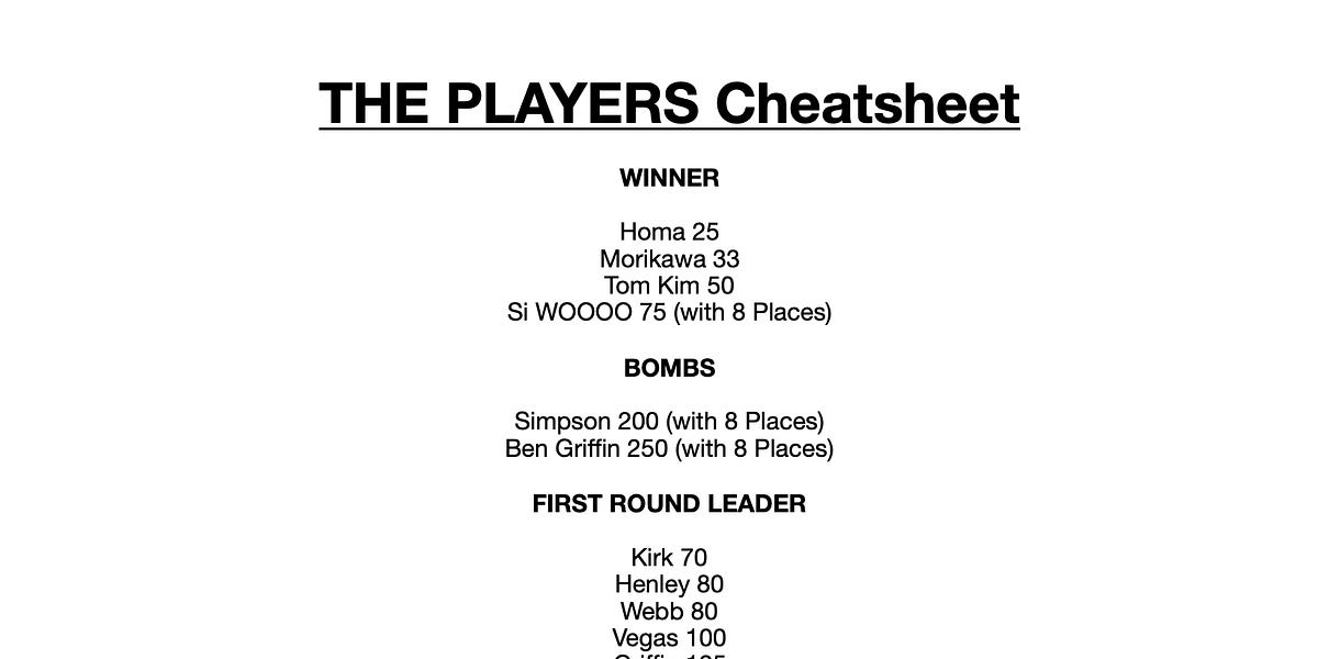 THE PLAYERS Picks, Bets, DraftKings Notes