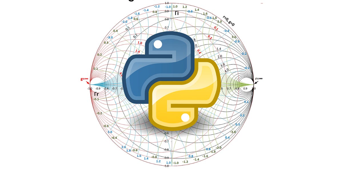 Python Resources for RF Engineers - Vik's Newsletter