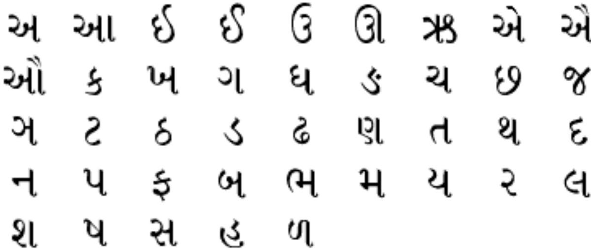 Vestigial Vernacular Gujarati Words by Vishal