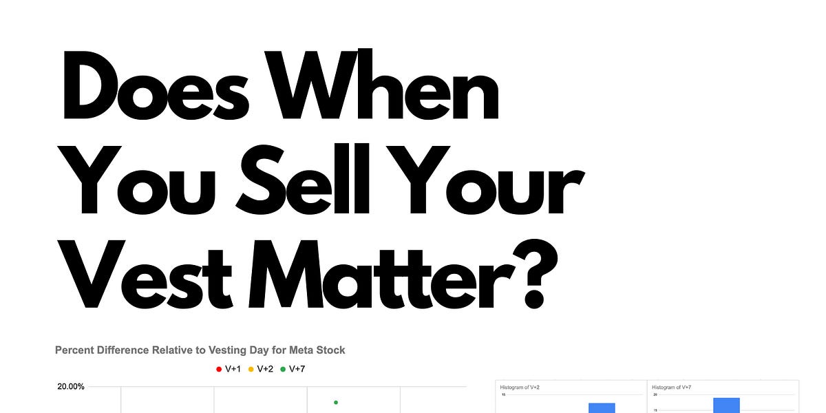 Analysis Does the Day You Sell Your RSU Vest Matter?