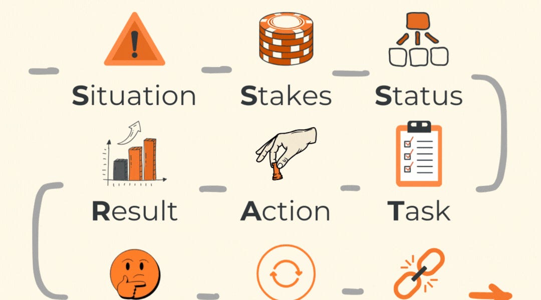 Star Franework The Triple-STAR Framework: Leadership Storytelling In Job Interviews