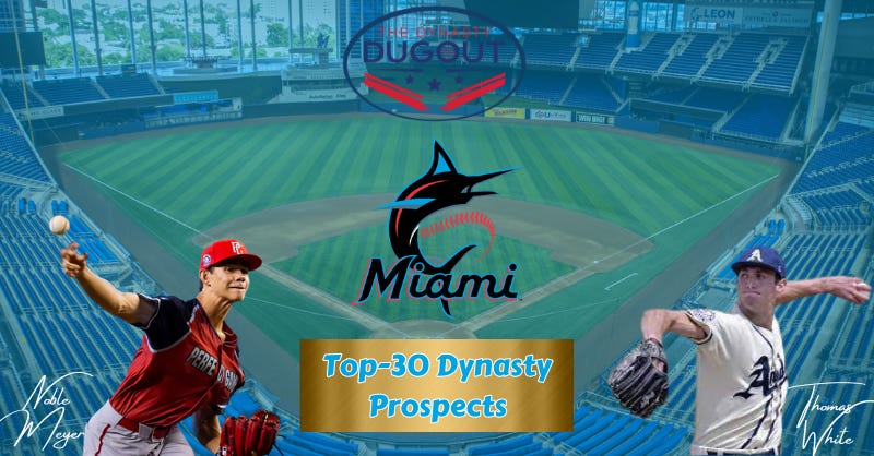 Miami Marlins Top Prospects 2024 by Chris Clegg