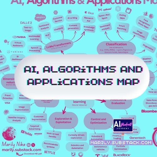 It's here. Marily's map of AI, Algorithms & Applications 🗺️🧠