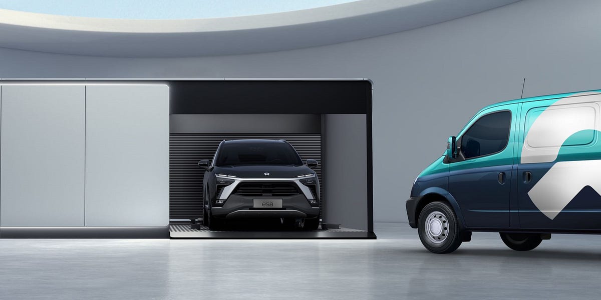 Nio battery deals rental