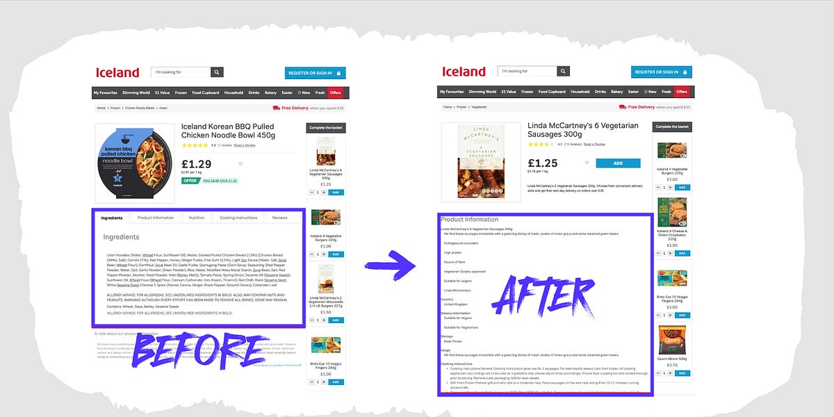Accordions in SEO How Google lied about ranking hidden content