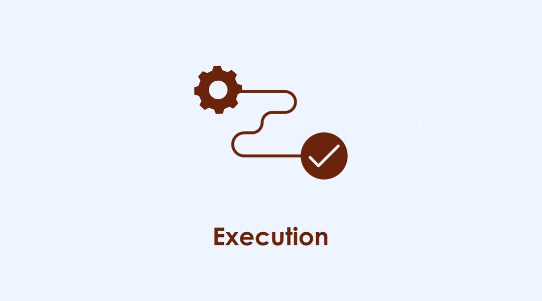 Beginner's Guide To SQL Query Execution Order