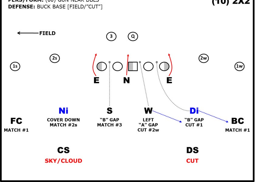 The Dime Package By Cody Alexander MatchQuarters the-dime-package-by-cody-alexander-matchquarters