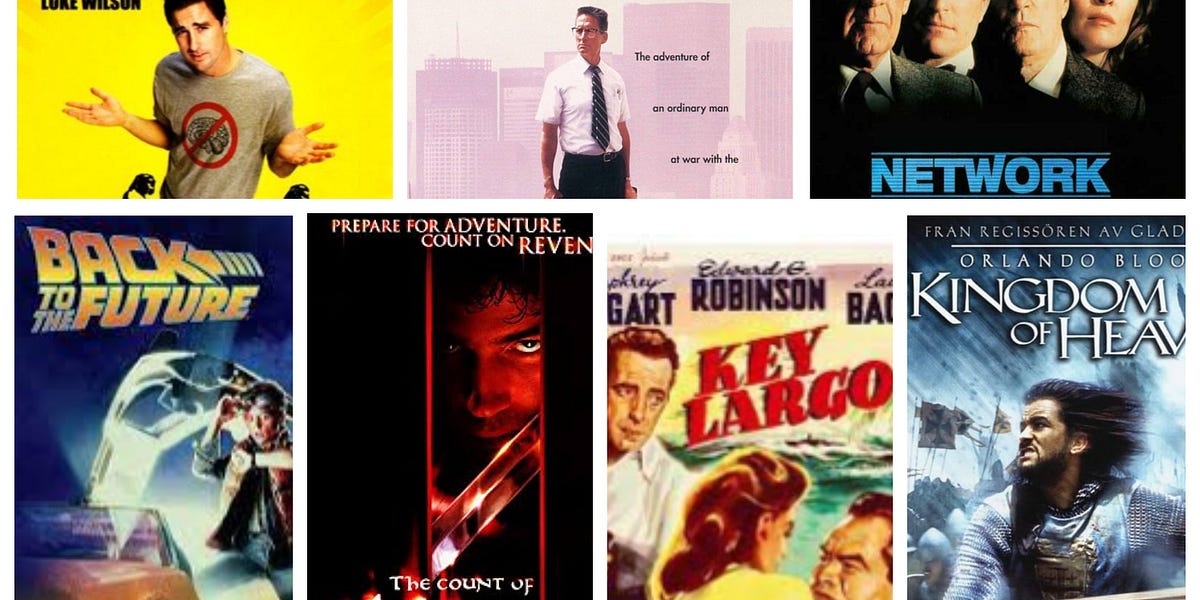 The 100 Greatest Films of All Time