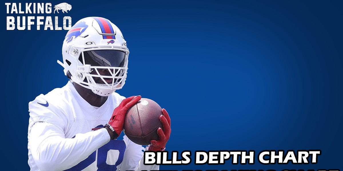 PODCAST Bills Depth Chart Developments, Plus Sabres Talk