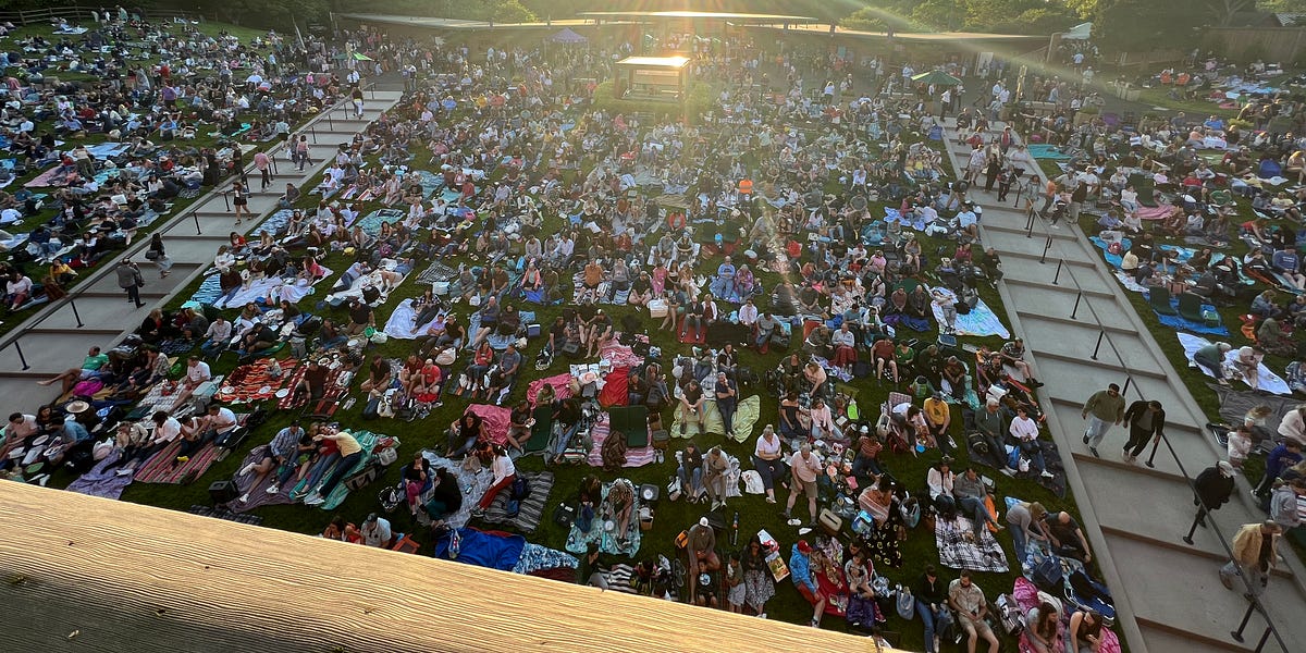 The Importance of Text in Data Visualization